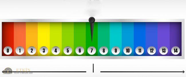 cep-tipi-ph-metre-nedir