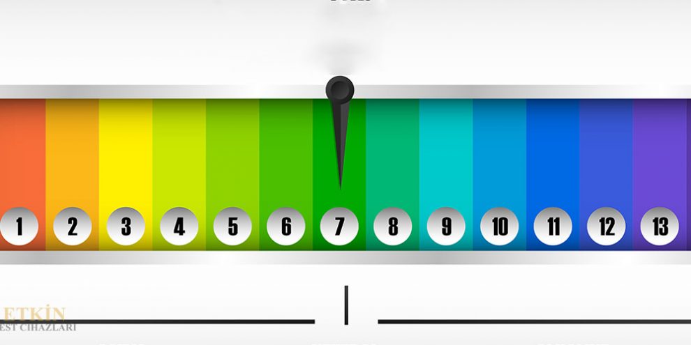 cep-tipi-ph-metre-nedir